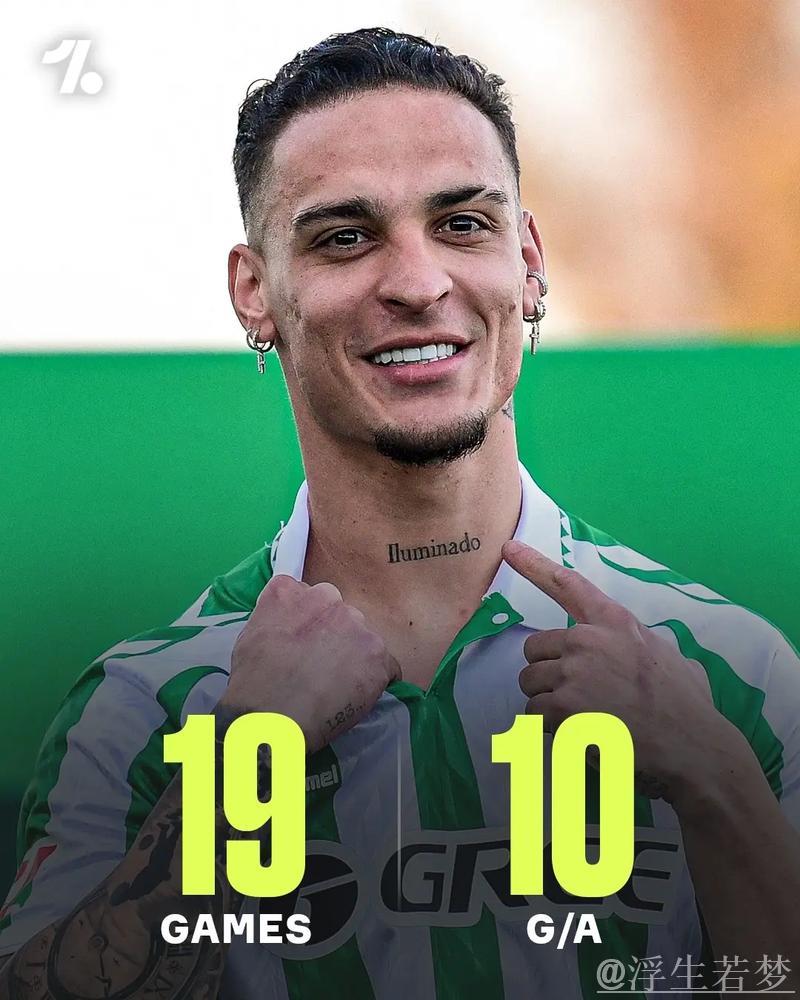 安东尼的警报：皇家贝蒂斯与巴塞罗那比赛前三天