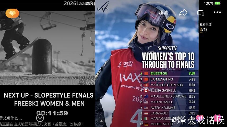 滑雪世界杯莱克斯站:谷爱凌勇夺坡面障碍技巧冠军 滑雪世界杯莱克斯站:谷爱凌勇夺坡面障碍技巧冠军