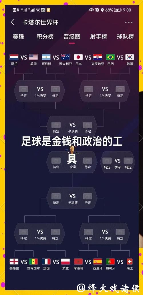 深入解析世界杯热门球队实力与前景