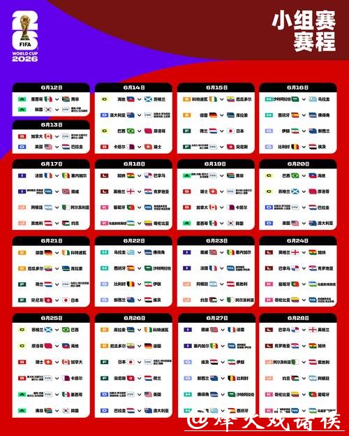 2026年世界杯完整赛程时间表揭晓